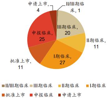 減肥藥引領(lǐng)創(chuàng)新藥板塊回歸熱門主線，后市動(dòng)能幾何？